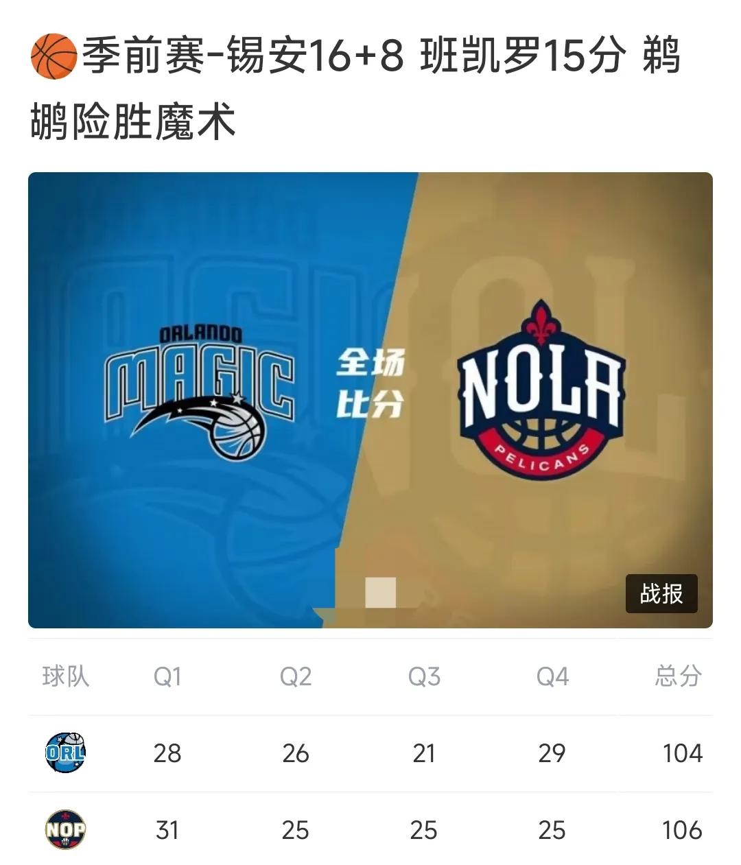 包含魔术血洗巴西男篮，麦科勒姆关键制胜的词条