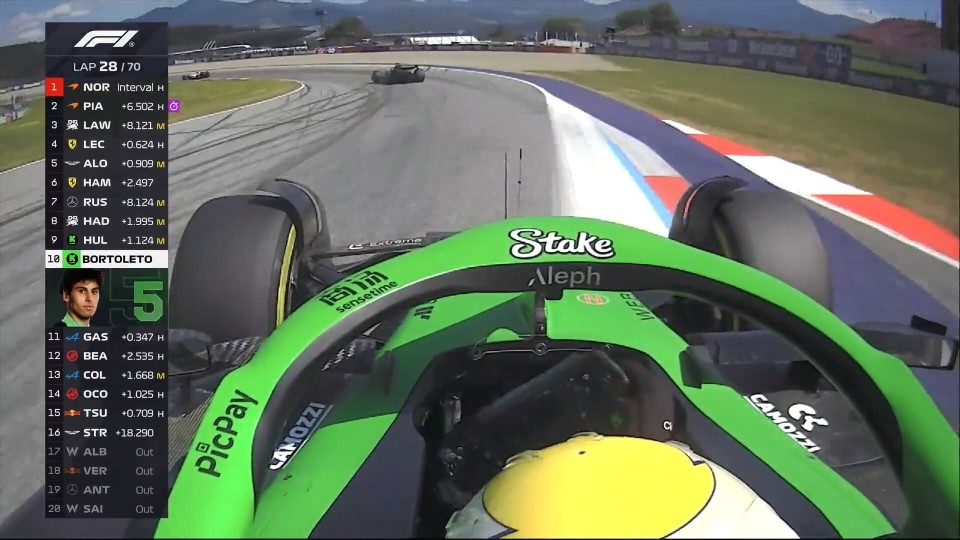 索伯车队横扫红牛车队，诺里斯惊艳四座