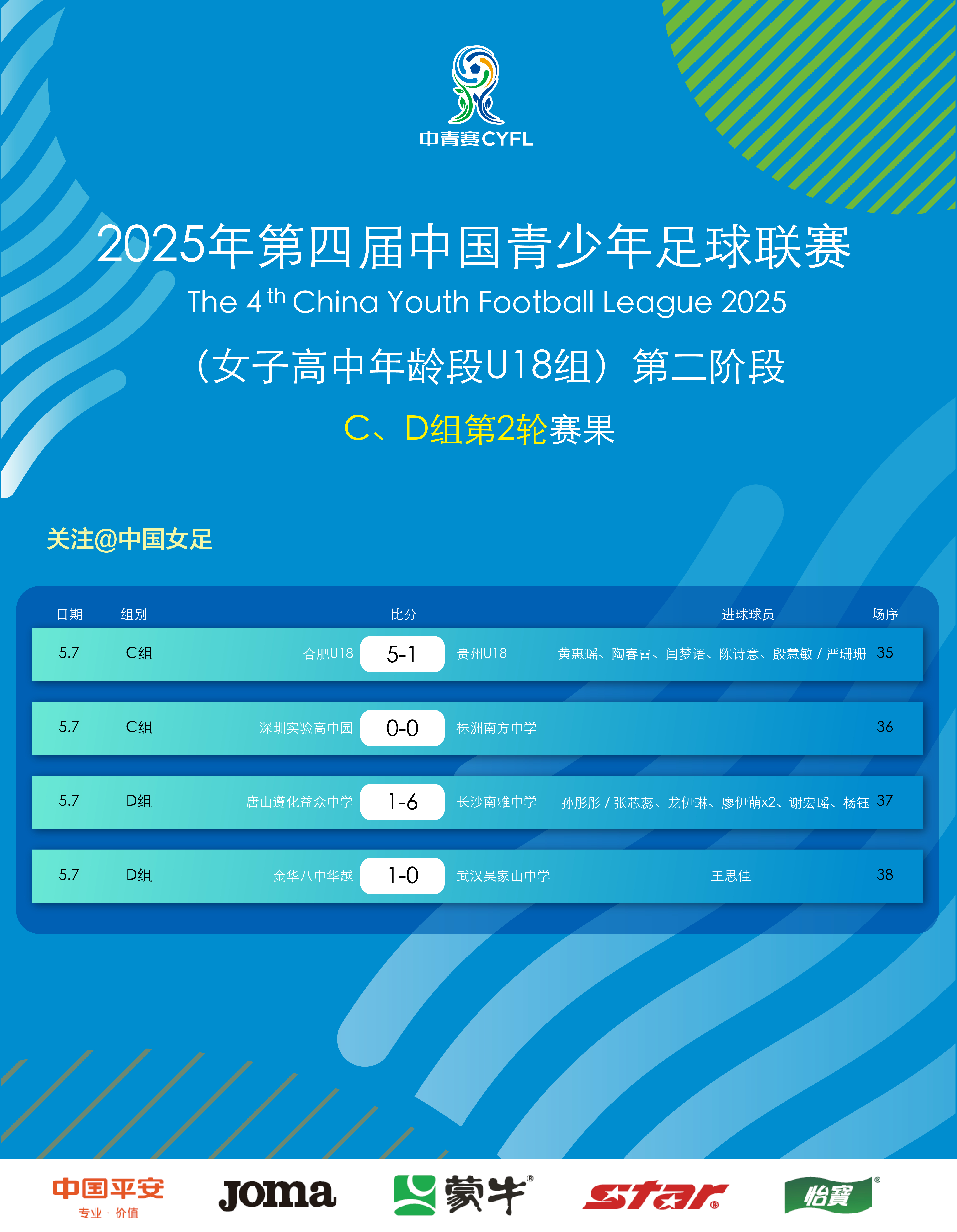 纷繁决战！中国足球联赛震撼人心